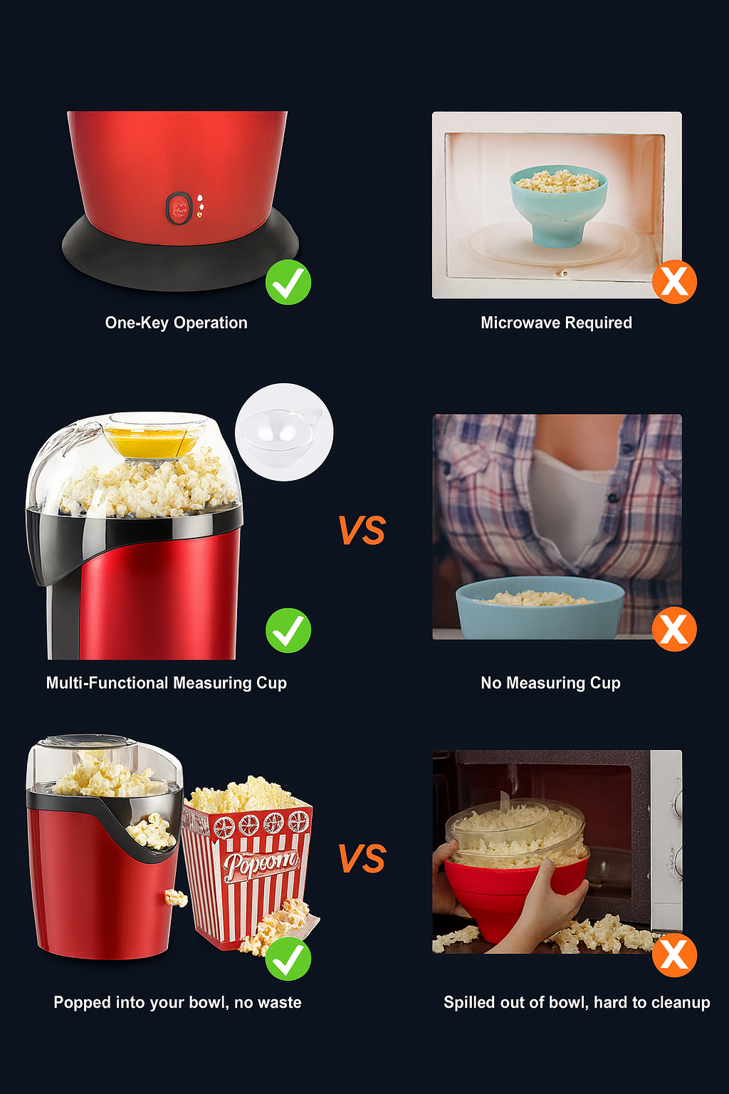 Electric Hot Air Popcorn Maker